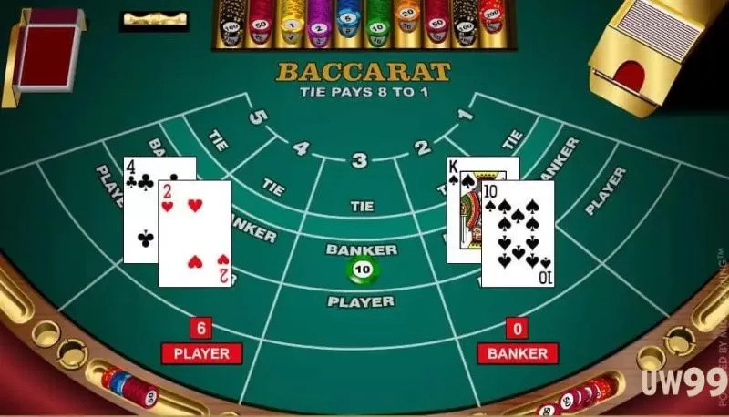 luật chơi baccarat