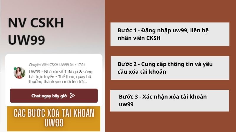 cac buoc xoa tai khoan tai uw99